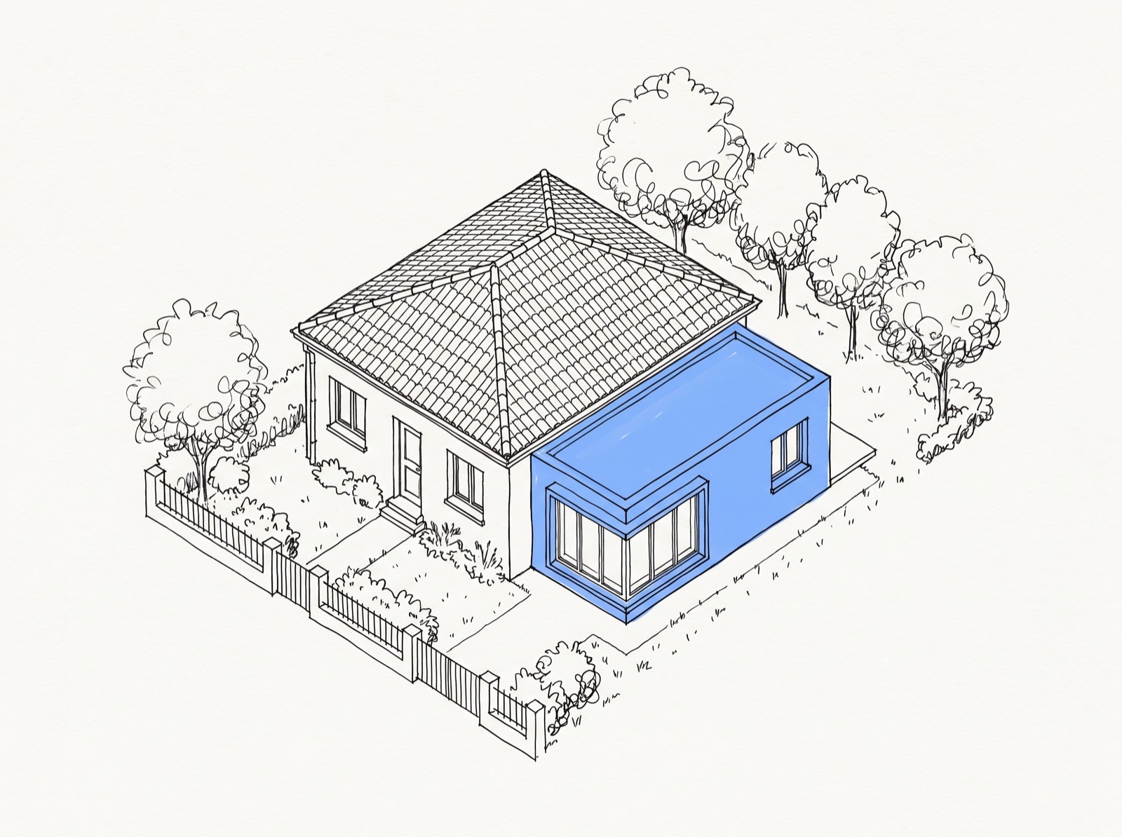 Dessin : extension